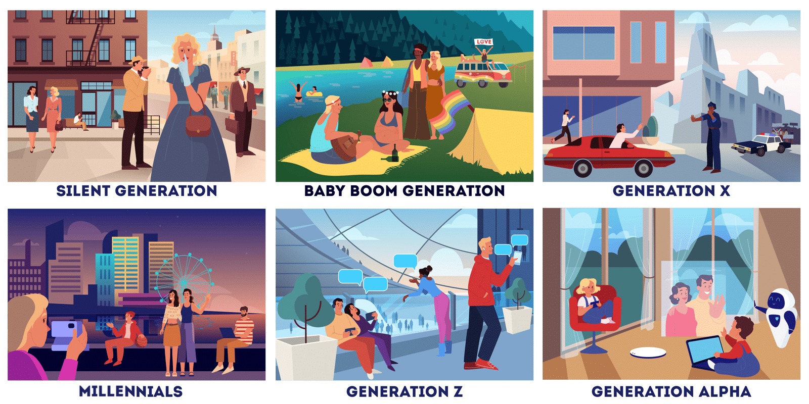 Baby Boomers Gen X Millennials Gen Z What Generation Am I 